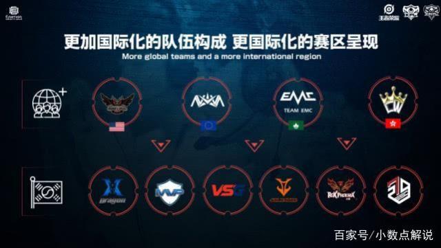 心与挑战 心与挑战