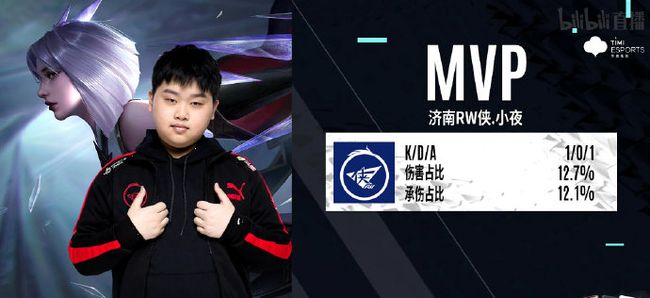 疲态尽显 疲态尽显