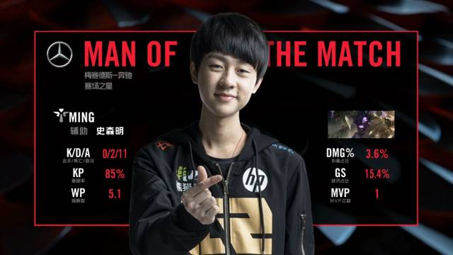 的轮换体系 的轮换体系