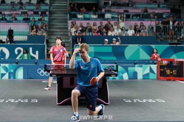 整度的回归 整度的回归