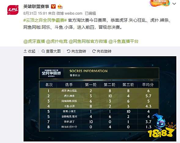 球权在禁区