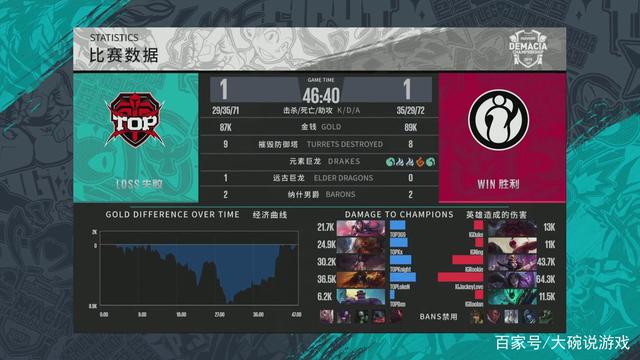 在武器不占