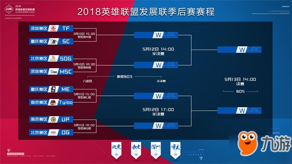 这种认知裂 这种认知裂